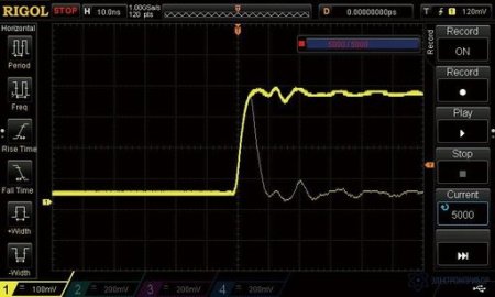 REC-DS1000Z опция регистратора для Rigol DS1000Z/Z-S купить по низкой цене | МАКСПРОФИТ