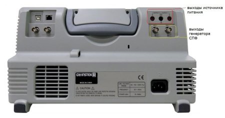 Осциллограф GW Instek MDO-72102EX купить по низкой цене | МАКСПРОФИТ