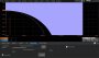Опция Teledyne LeCroy WR9K-SPECTRUM-PRO-2R купить по низкой цене | МАКСПРОФИТ