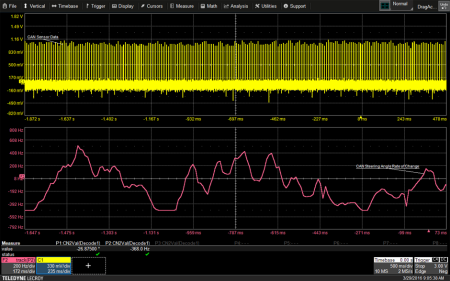 Teledyne LeCroy WR9K-CAN FDBUS TDME SYMBOLIC купить по низкой цене | МАКСПРОФИТ