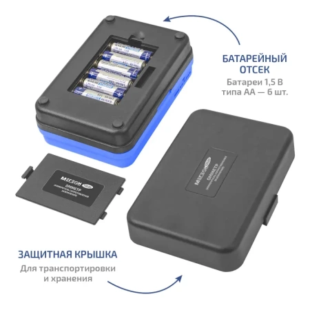 Измеритель сопротивления заземления МЕГЕОН 13020 купить по низкой цене | МАКСПРОФИТ