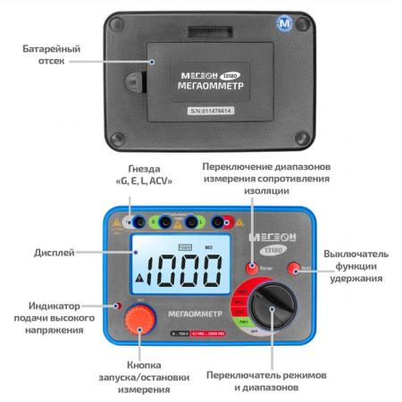 Мегаомметр МЕГЕОН 13180 купить по низкой цене | МАКСПРОФИТ